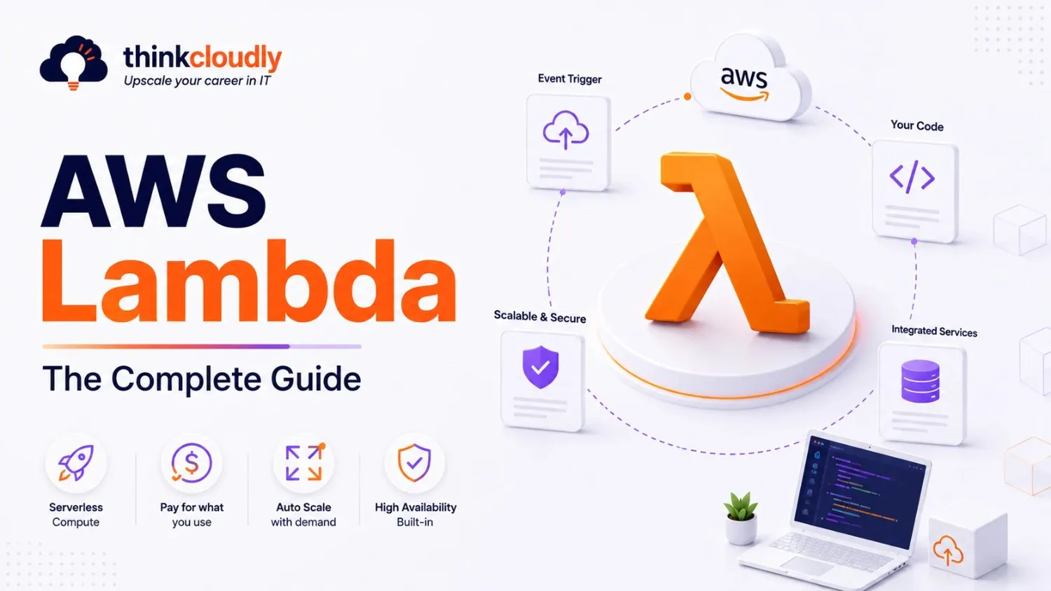 Go for Serverless: Building Efficient AWS Lambda Functions with Go