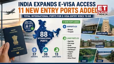 Golden Visas & Plan B: Why Wealthy Indians Are Investing Abroad