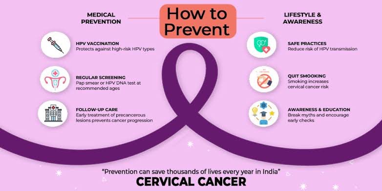 Cervical Cancer Elimination in India: HPV Vaccine & Screening Guide